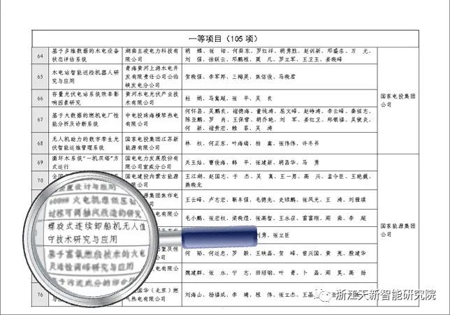 ���ָ�ylg888888(�й�)���޹�˾