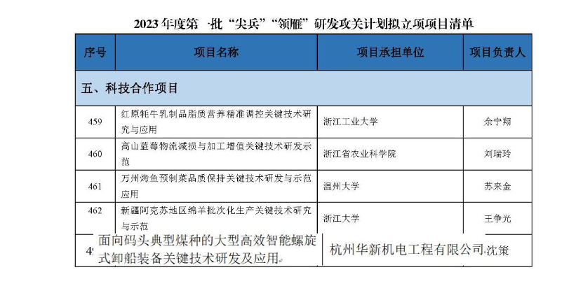 ���ָ�ylg888888(�й�)���޹�˾