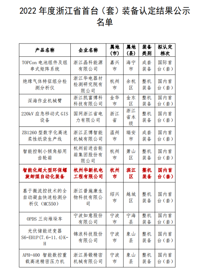 ���ָ�ylg888888(�й�)���޹�˾