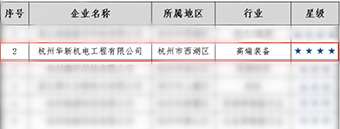 ���ָ�ylg888888(�й�)���޹�˾